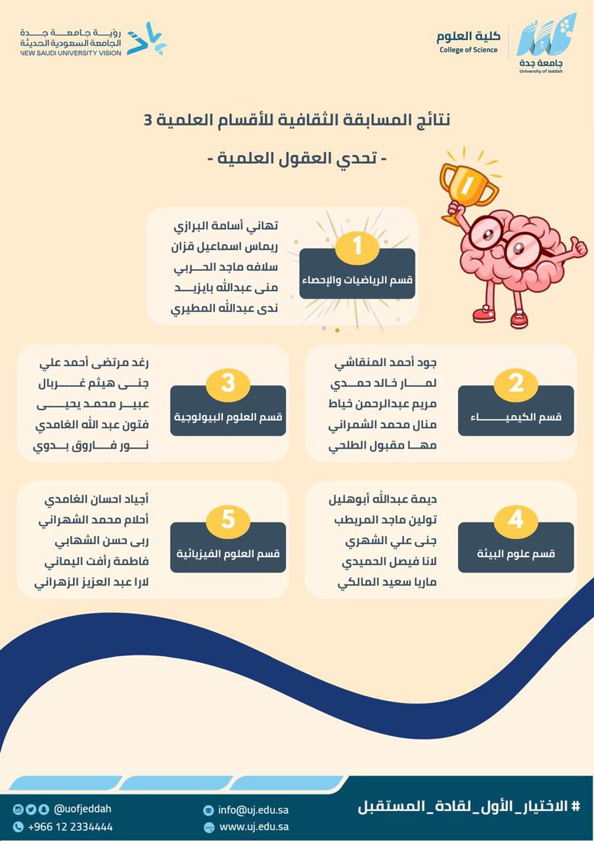 أخبار جامعة جدة tweet media