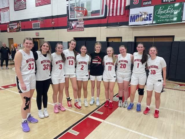 wchs girls basketball tweet media