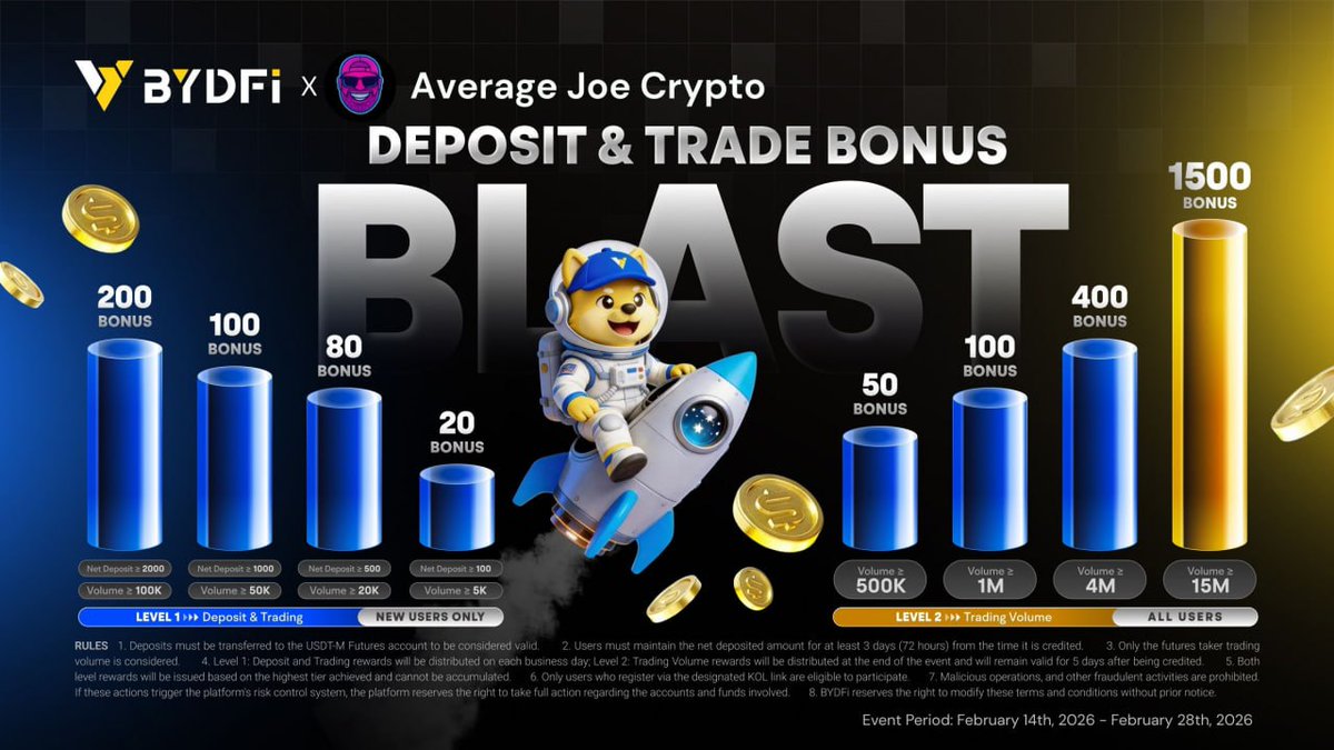 🌞 GM CRYPTO ☕️ 

<a href="/BYDFi/">BYDFi</a> x Average Joe Crypto 💥

🚨 BIG BONUS LIVE 🚨

This isn’t small.
This is a BLAST OFF OPPORTUNITY 🚀

Secure your bonus here 👇
🔗 partner.bydfi.com/en/register?vi…

Up to $1,500 BONUS for deposit + trading volume 👀

💰 Deposit rewards
📈 Trading volume rewards
🔥