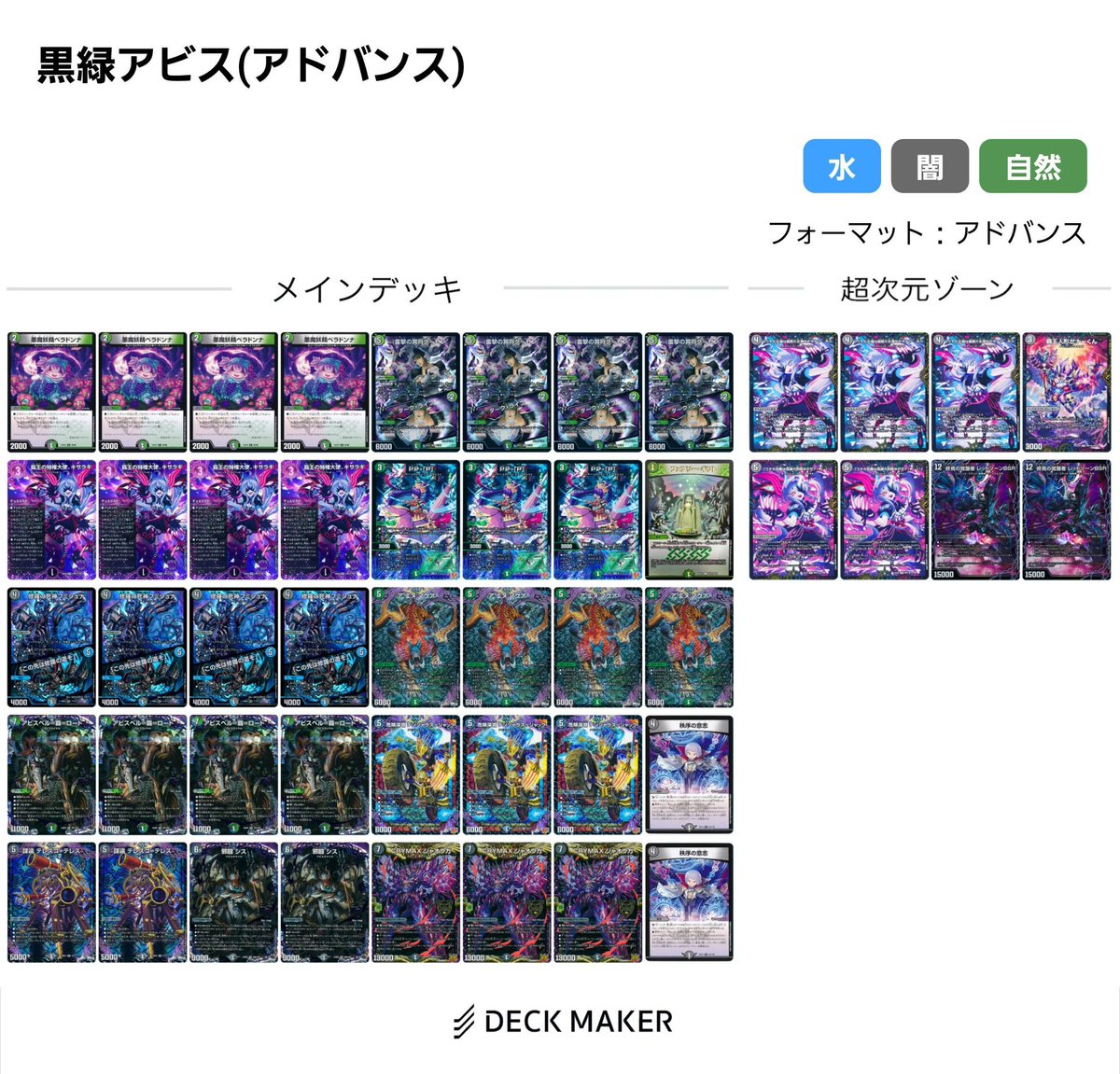 キサラギ入りの黒緑アビス 左眼のハンデスをリソースに変換するため