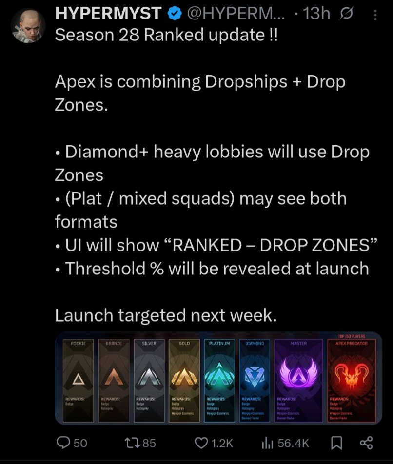 District tweet media