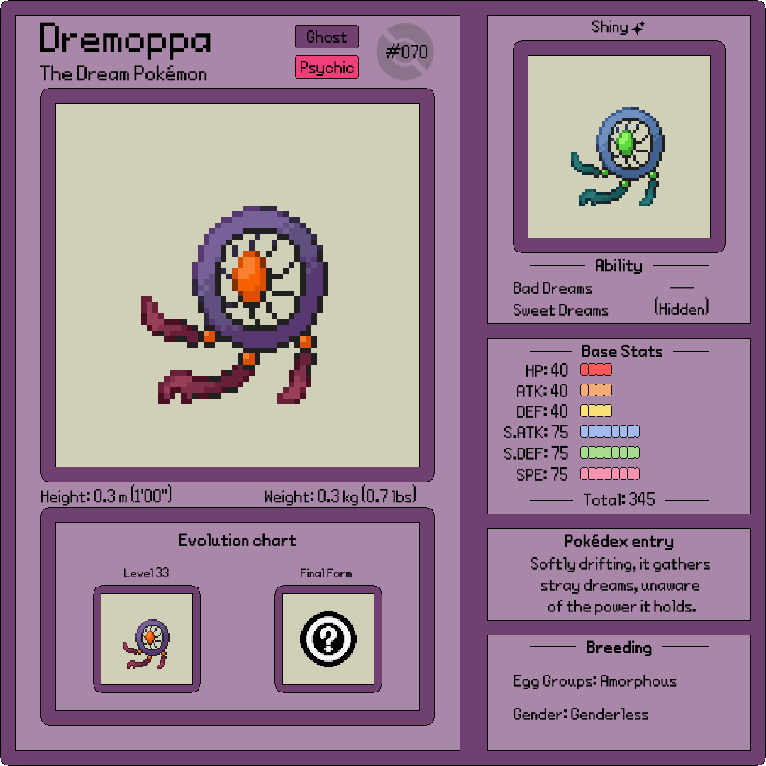 KuboX50411's tweet photo. #070
Meet Dremoppa, the Dream Pokemon!
#pokemon #fakemon #pixelart #pixel #fakemonregion https://t.co/duFS1z4FQl