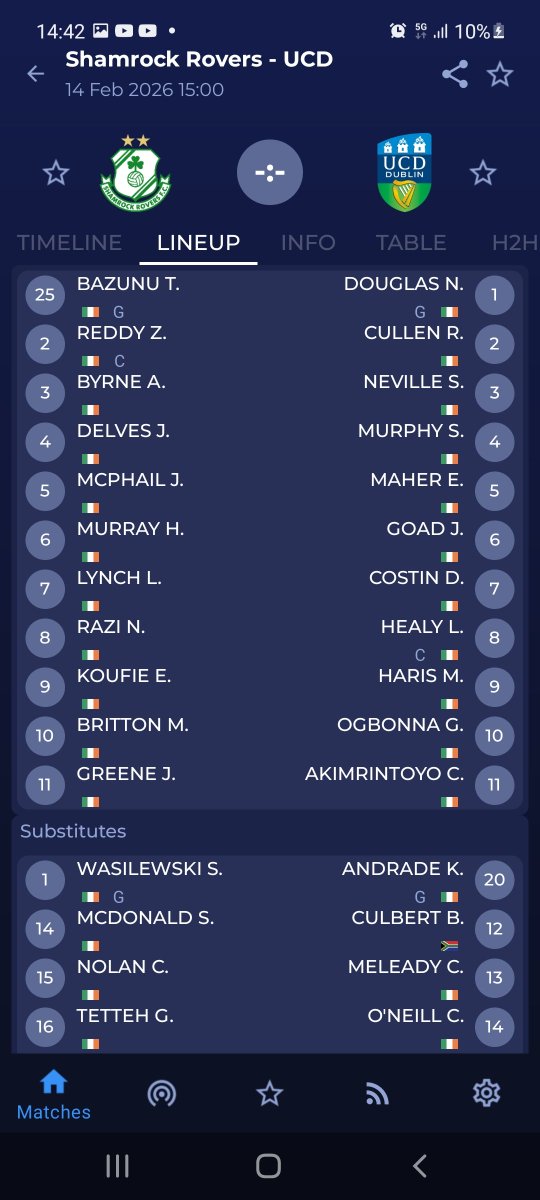 UCDFANS's tweet photo. #DodderDerby
PTSB LFA Senior Cup Group C
@ShamrockRovers : @UCDAFC Roadstone S&S ko 15:00
The Students looking to win to progress to last eight. #LSC # https://t.co/c735j3TI6T