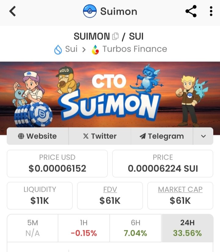 Week 1 with <a href="/Suimon_at_Sui/">Suimon (CTO)</a> been interesting

Community is actually active 

MC went $37K → $62K 

What I like:
• Doxxed team (@abicLighter)
• Real community culture
• Sui ecosystem positioning

Not telling you to ape, just sharing what I'm seeing 👀

Still early, watching how