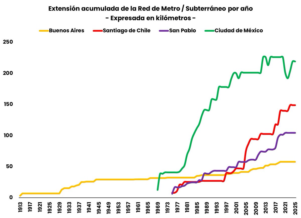 Rafael Skiadaressis tweet media