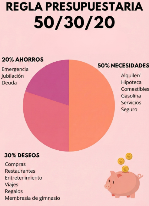 parasitoahorro's tweet image. Sigue esta distribución 👇