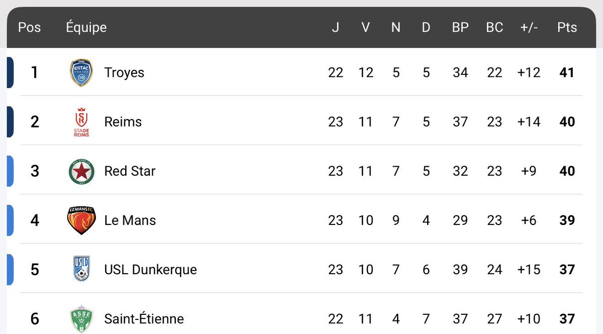 Kévin Fernet tweet media