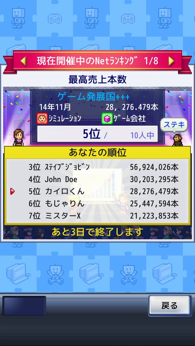 実はゲーム発展国++にはアップルアーケードスペシャリティﾊﾞｰｼﾞｮﾝがあって、ここではNetランキングやオフィスの着せ替え機能があるでん亭🍝

apple.co/437OHLV

RPしてネコチャン好きに教えてあげてニャンマゲ🐈
