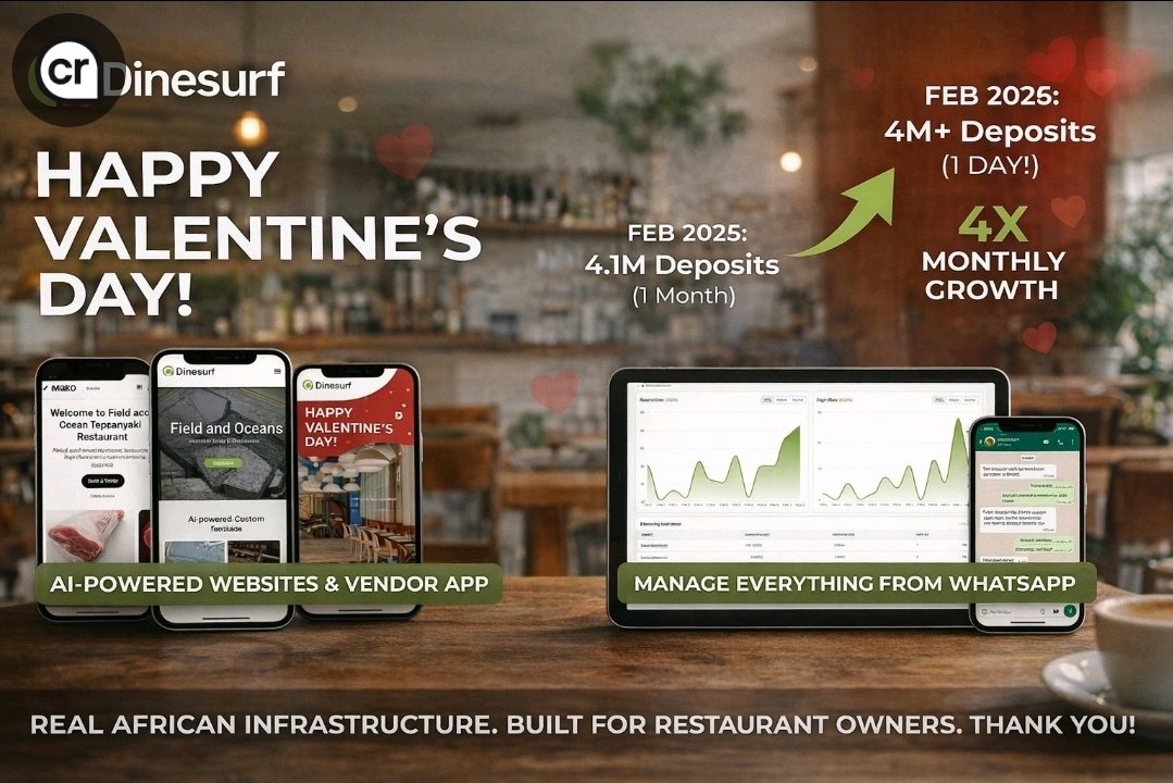 Happy Valentine's Day to you and everyone here on X.

One year ago today, we launched reservation deposits on Dinesurf. Our entire first month: 4.1 million naira in deposits.

Yesterday alone, we did almost 4 million naira in deposits.

14 days into February, we've already
