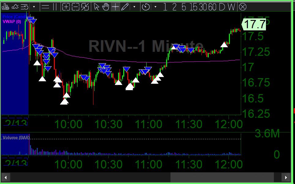 will couch tweet media