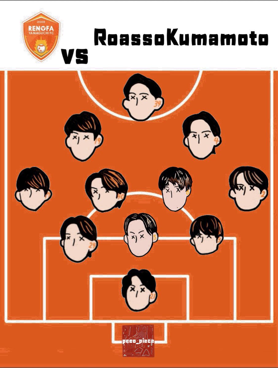 ペコ (@peco_piece) / Posts / X