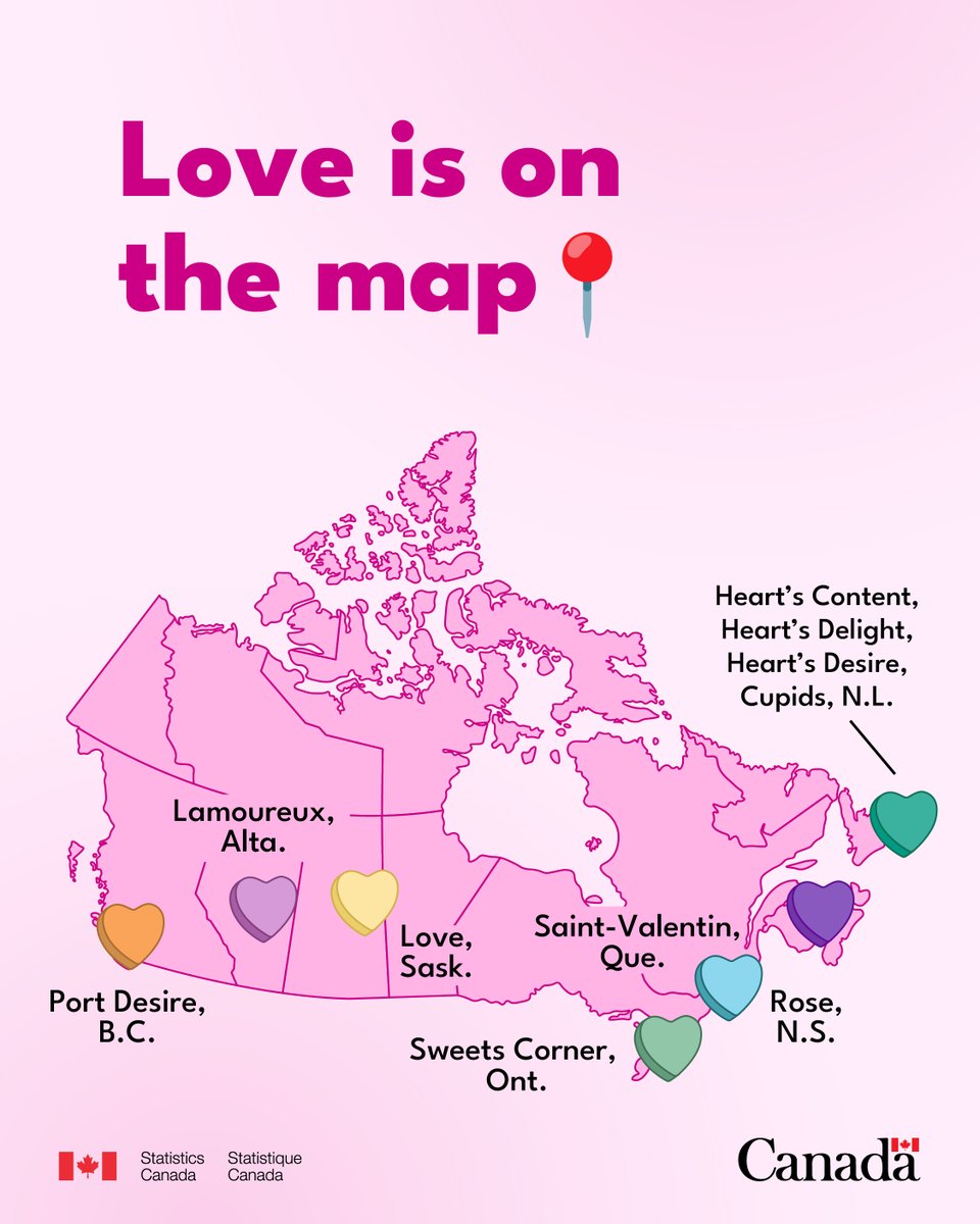 Statistics Canada tweet media