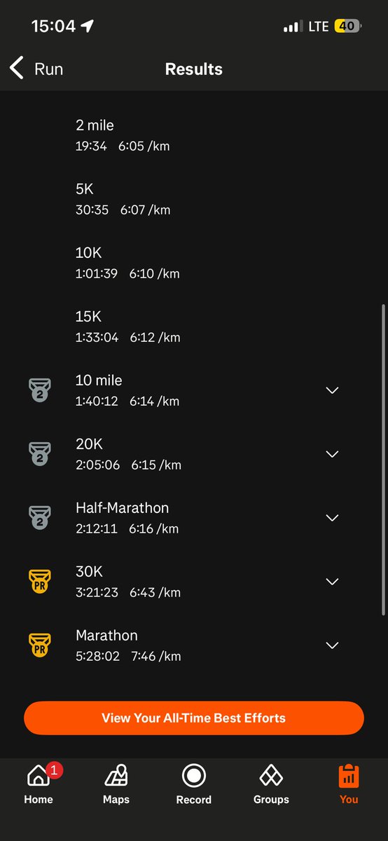 Abdussamad tweet media