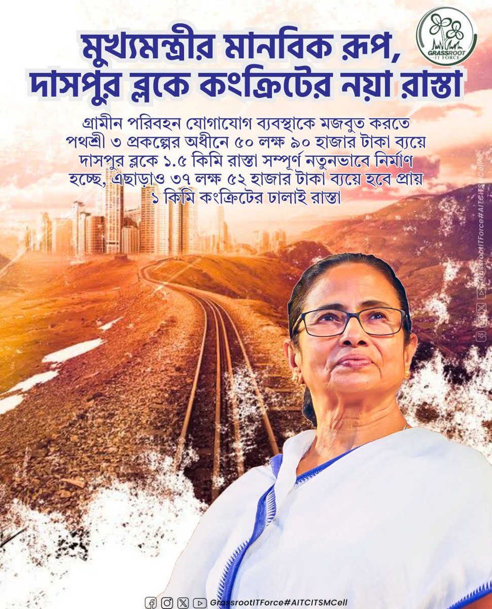 KartikS76895950's tweet photo. বাংলায় উন্নয়নের ধারা অব্যাহত।
#AITCITSMCell #AbarJitbeBangla #BengalRejectsBJP #MamataBanerjee #didi4development #againdidi #Didi #bengal #development https://t.co/lmxhDqEoM5