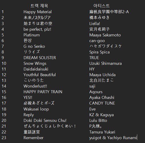 돌돌이 tweet media