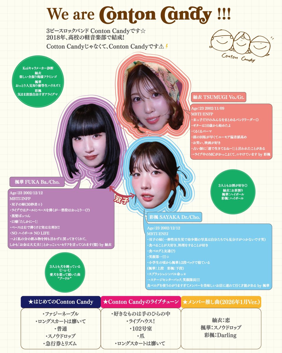 Conton_Candy's tweet image. 『メダリスト』第17話
今週も最高でした！🏅⛸️

エンディング主題歌
「Rookies」MV是非見てね！

youtu.be/8_zBmELClV8

#メダリスト @medalist_PR
#ContonCandy #Rookies