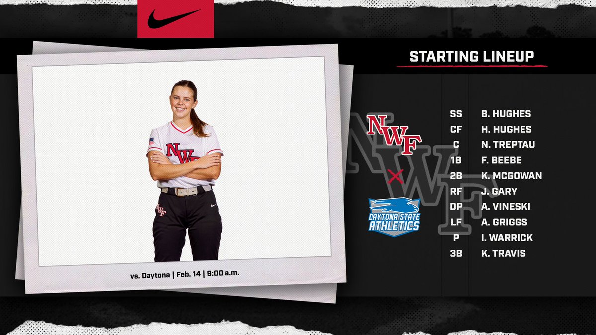 NWF Softball tweet media