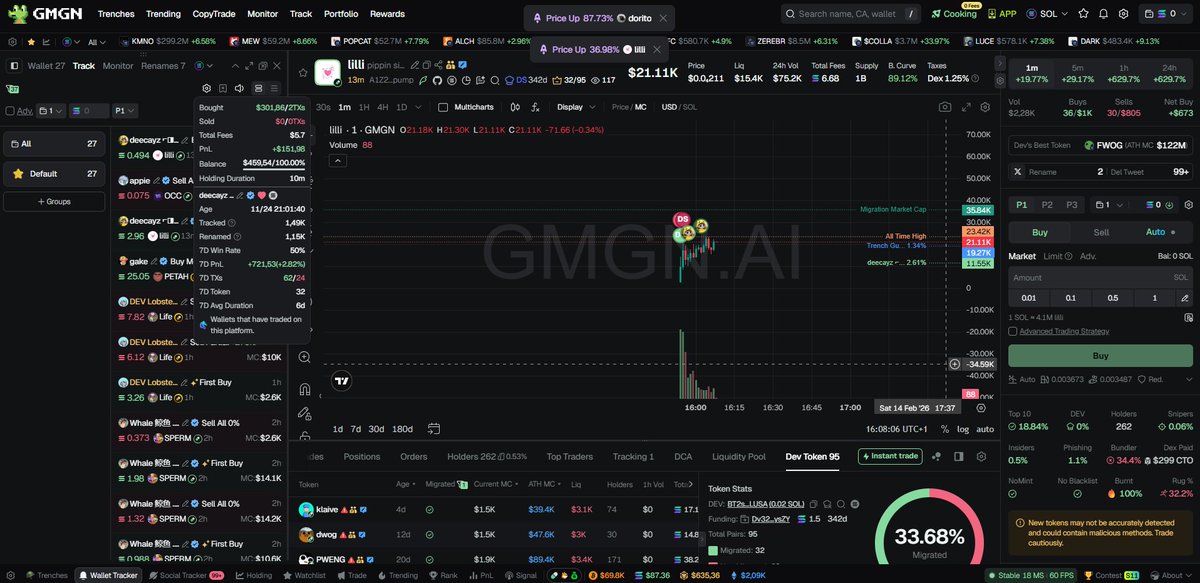 CryptoVic tweet media