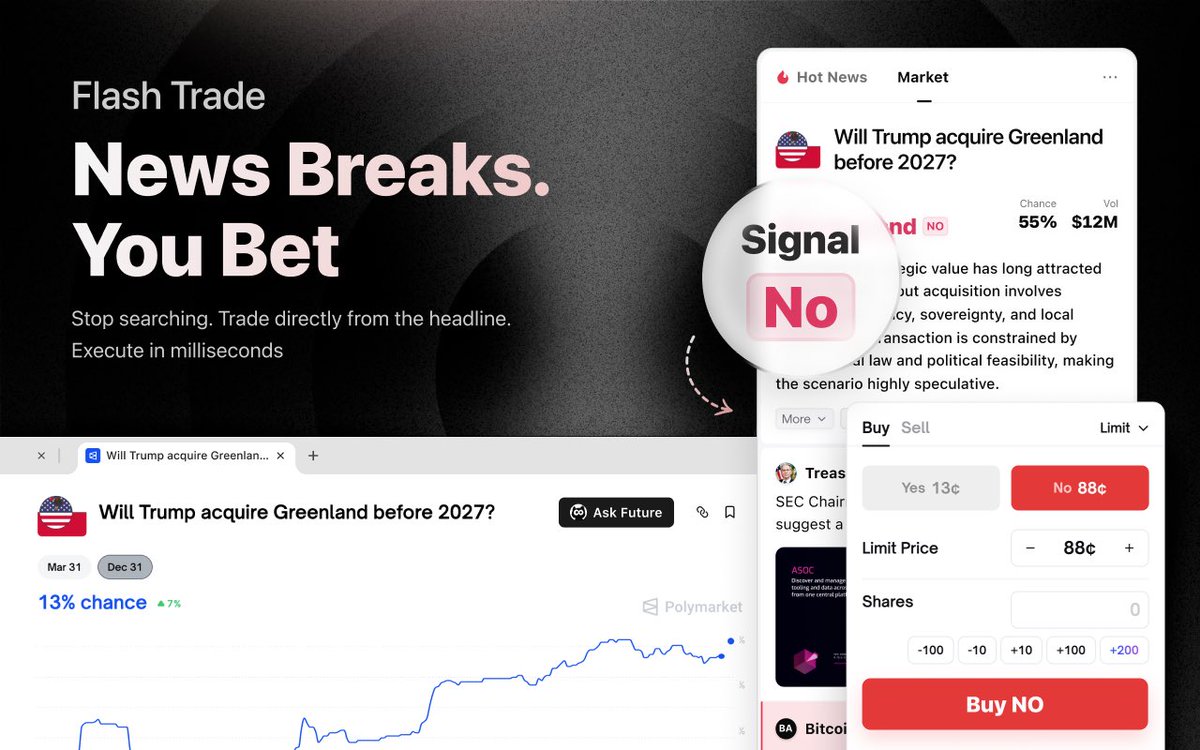 Future News🐱 tweet media