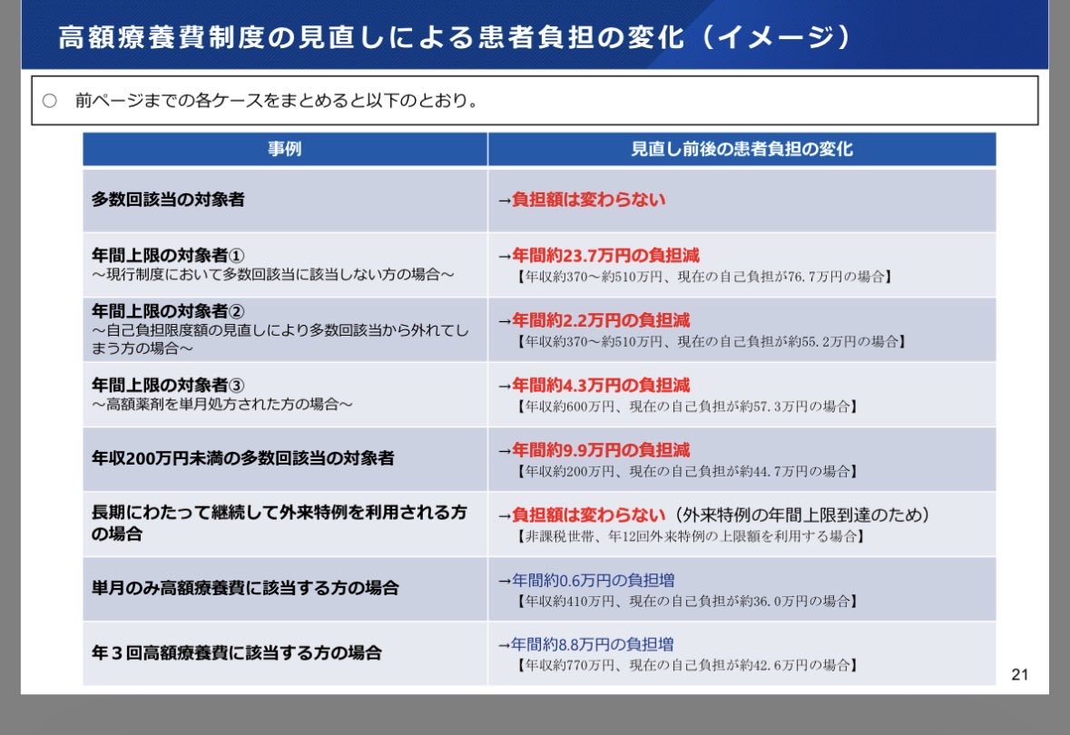 <a href="/ota324/">太田光代</a> 中身知ってるのかなぁ。
もう一回貼っとこか。