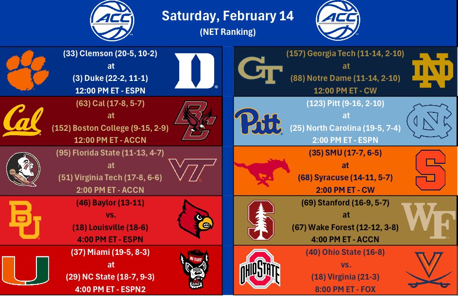 tcgammons's tweet photo. ❤️ and 🏀! 

1️⃣0️⃣ games on the schedule today! 

#ACC | #RestoreOrder https://t.co/TVmC9hwe2v