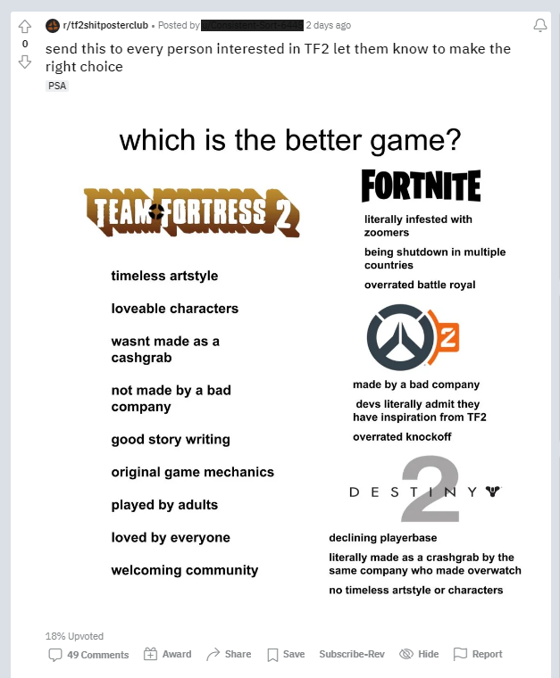 TF2Hunt tweet media