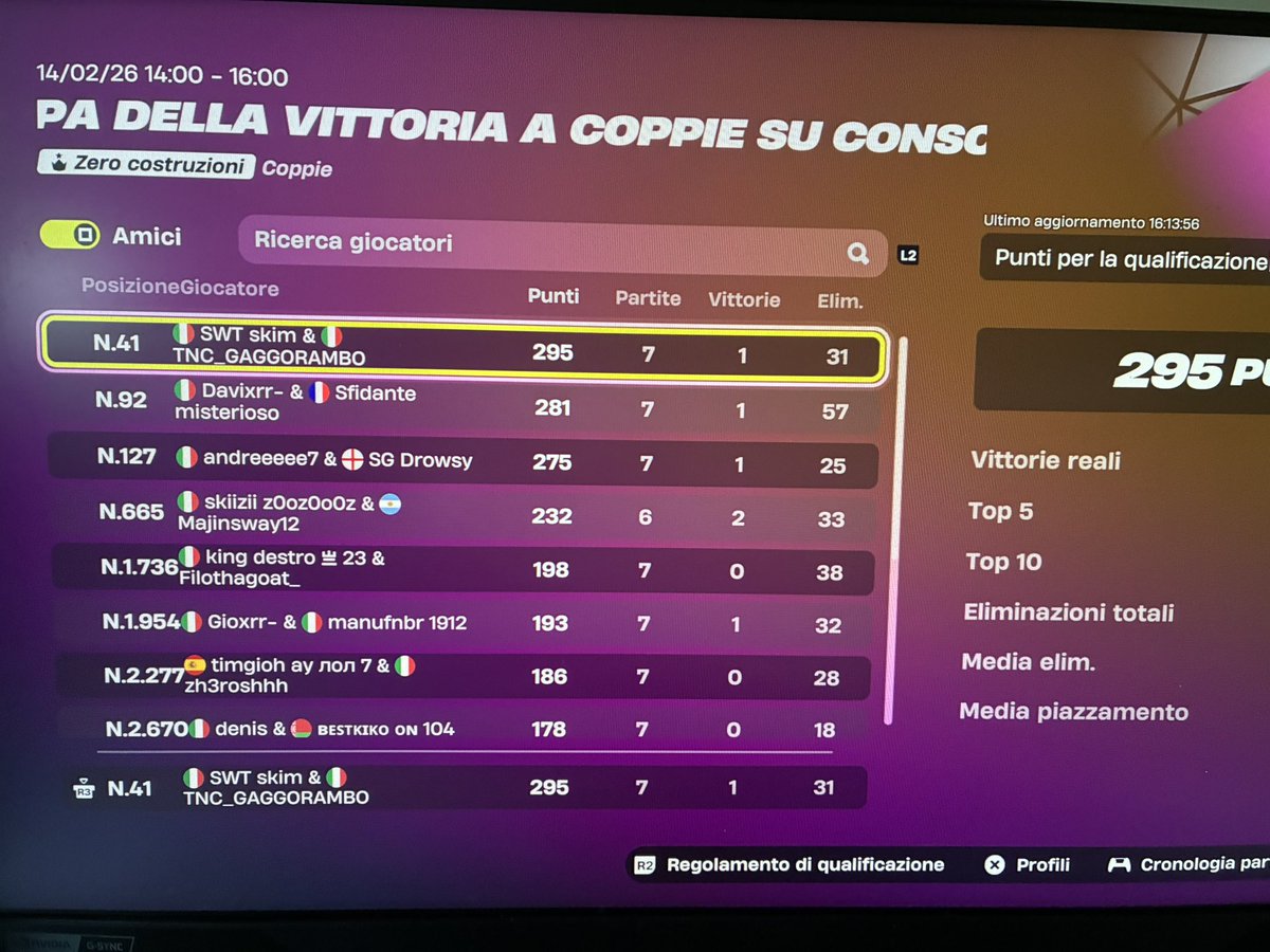 GaggoFNBR tweet media