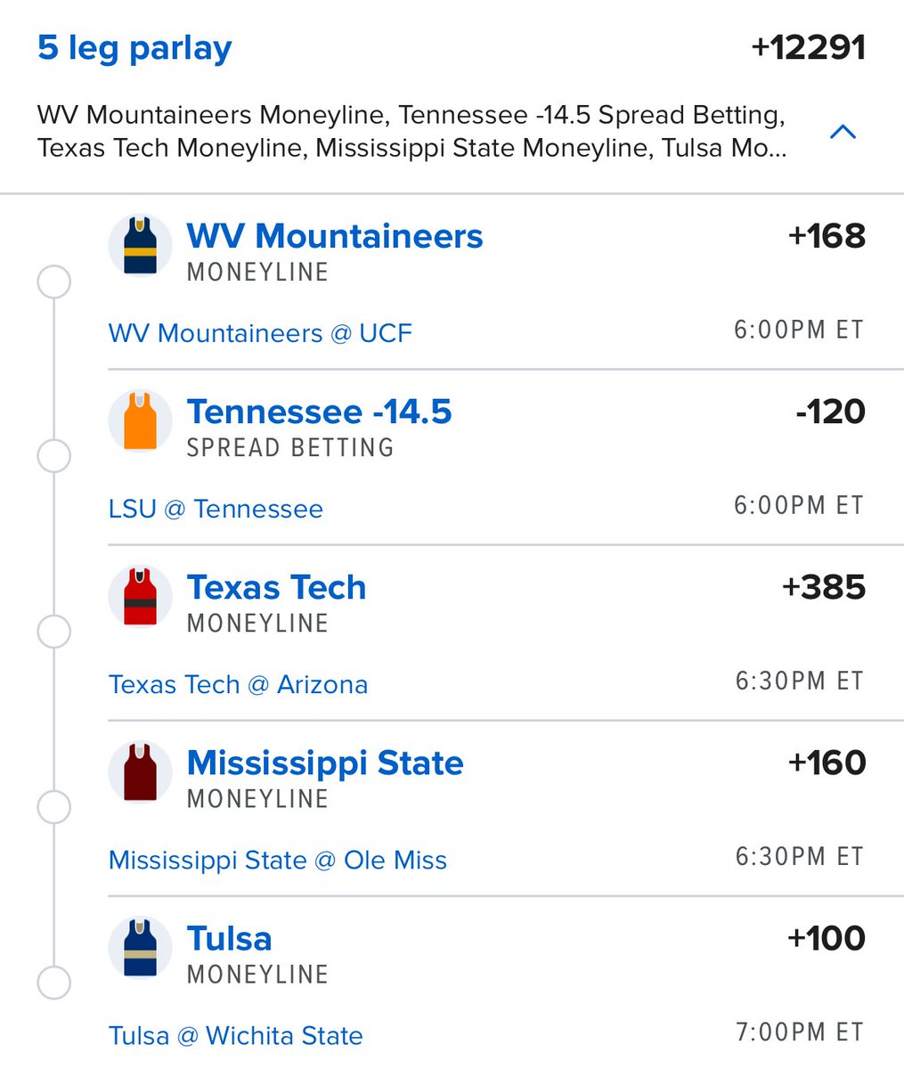 CLVProphets's tweet image. This looks good to me … who even sells this?