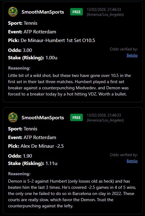 SmoothManSports's tweet photo. ๐ฆ๐ท #ATPBuenosAires ๐ซ x ๐บ๐ธ #ATPDallas ๐ x ๐ณ๐ฑ #ATPRotterdam ๐ | Semifinals Card๐พ
@SharpCircleBet had 'em first and live (as ALWAYS):
๐ 2U ๐จ๐ฆ Felix Auger Aliassime ML (-163/1.61)
๐ 2U ๐ฆ๐บ Alex De Minaur -2.5 (-111/1.90)
๐ซ 1U ๐ฎ๐น Luciano Darderi ML (-142/1.70)
๐ 1U ๐ญ๐ท Marin Cilic ML (+146/2.46)
๐ 1U ๐ฆ๐บ De Minaur-Humbert 1st Set O10.5 (+200/3.00) โ
Best of luck, Super Team.
Trust the system; cash the slips.
๐๐๐๐๐๐๐๐๐ฅฅ๐ฅญ๐๐๐๐๐๐ฅ๐ฅ๐ซ
#GamblingX #GamblingTwitter #tennis #tennispicks #bet105partner #atp #wta #atpchallenger #ATPBuenosAires #ATPDallas