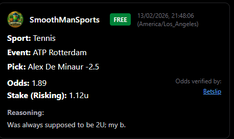 SmoothManSports's tweet photo. ๐ฆ๐ท #ATPBuenosAires ๐ซ x ๐บ๐ธ #ATPDallas ๐ x ๐ณ๐ฑ #ATPRotterdam ๐ | Semifinals Card๐พ
@SharpCircleBet had 'em first and live (as ALWAYS):
๐ 2U ๐จ๐ฆ Felix Auger Aliassime ML (-163/1.61)
๐ 2U ๐ฆ๐บ Alex De Minaur -2.5 (-111/1.90)
๐ซ 1U ๐ฎ๐น Luciano Darderi ML (-142/1.70)
๐ 1U ๐ญ๐ท Marin Cilic ML (+146/2.46)
๐ 1U ๐ฆ๐บ De Minaur-Humbert 1st Set O10.5 (+200/3.00) โ
Best of luck, Super Team.
Trust the system; cash the slips.
๐๐๐๐๐๐๐๐๐ฅฅ๐ฅญ๐๐๐๐๐๐ฅ๐ฅ๐ซ
#GamblingX #GamblingTwitter #tennis #tennispicks #bet105partner #atp #wta #atpchallenger #ATPBuenosAires #ATPDallas