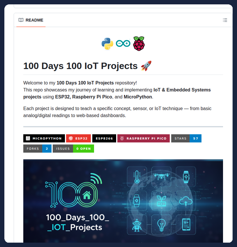 IoT projects using ESP32 and MicroPython

github.com/kritishmohapat…