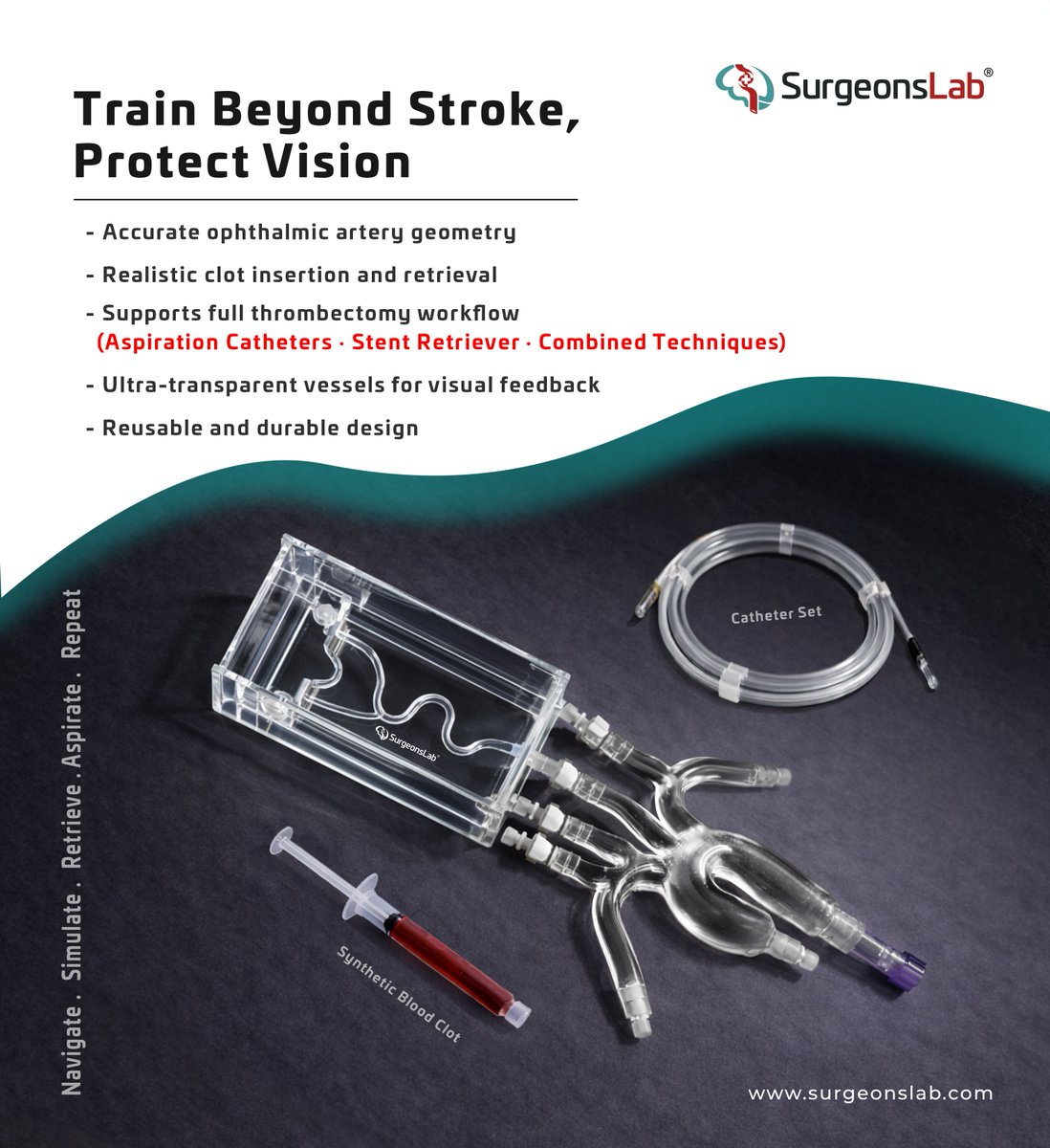 SurgeonsLab tweet media