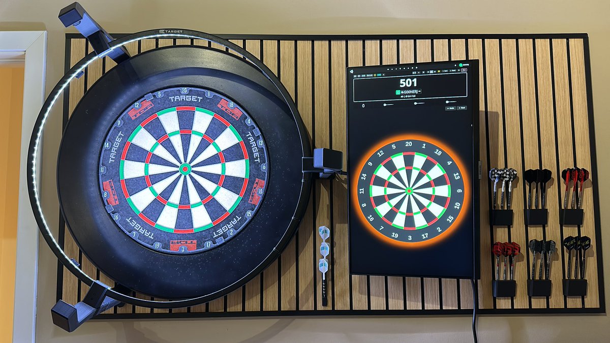 shootlevelpar tweet media