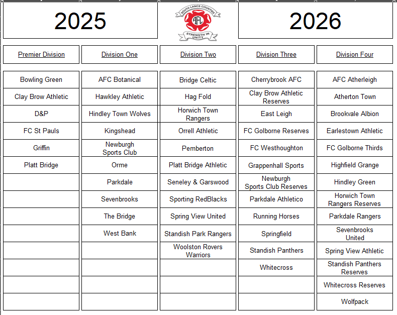 SLCFL_Official tweet media