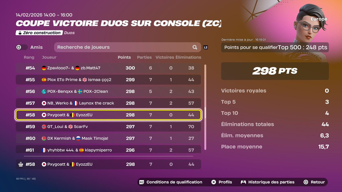 QUAL EU CCC ZB 
12/12 VRAIMENT TROP FACILE