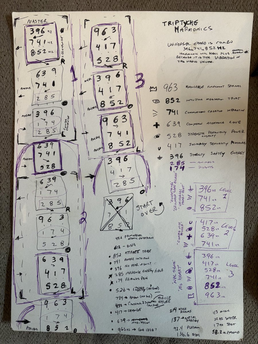 “Chief” Beck tweet media