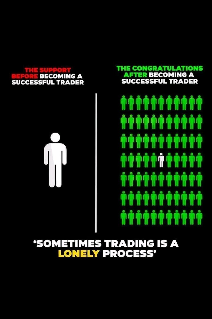 princedammy07's tweet photo. Sometimes Trading is a lonely process 📈. 
No Distractions, just you alone and your gut 
💯 Discipline https://t.co/sTXdIbwJZK