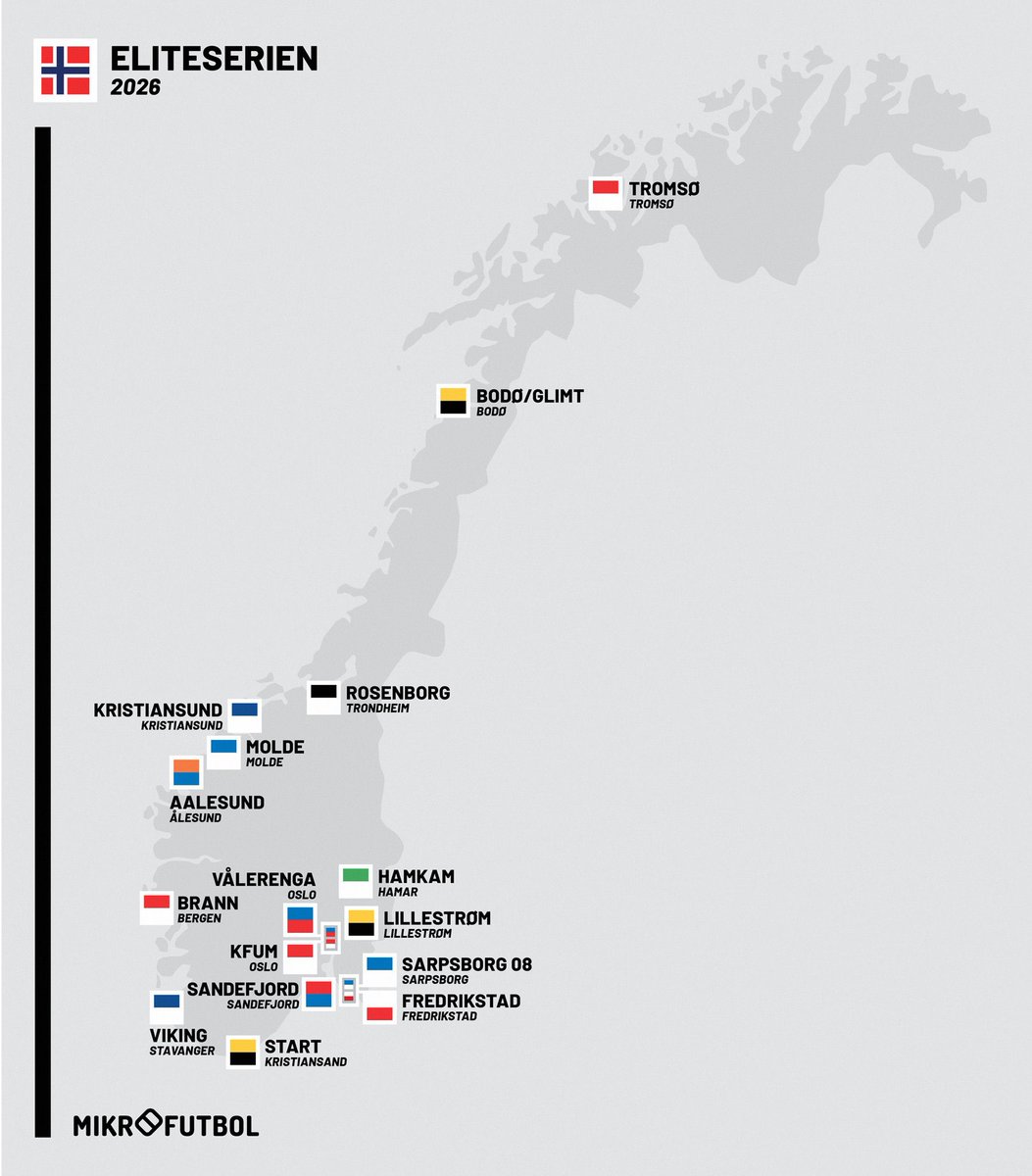 kramponmerkezi's tweet photo. Eliteserien 2026 https://t.co/RNRF02iAsV