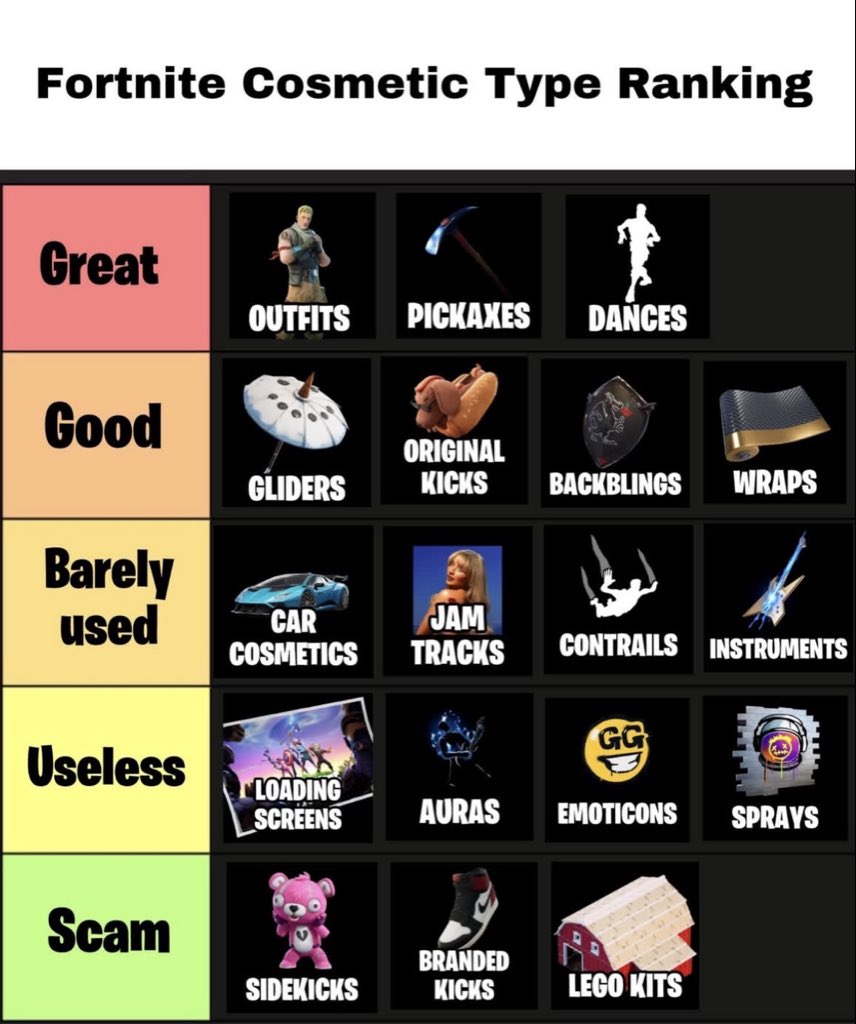 Fortnite News tweet media