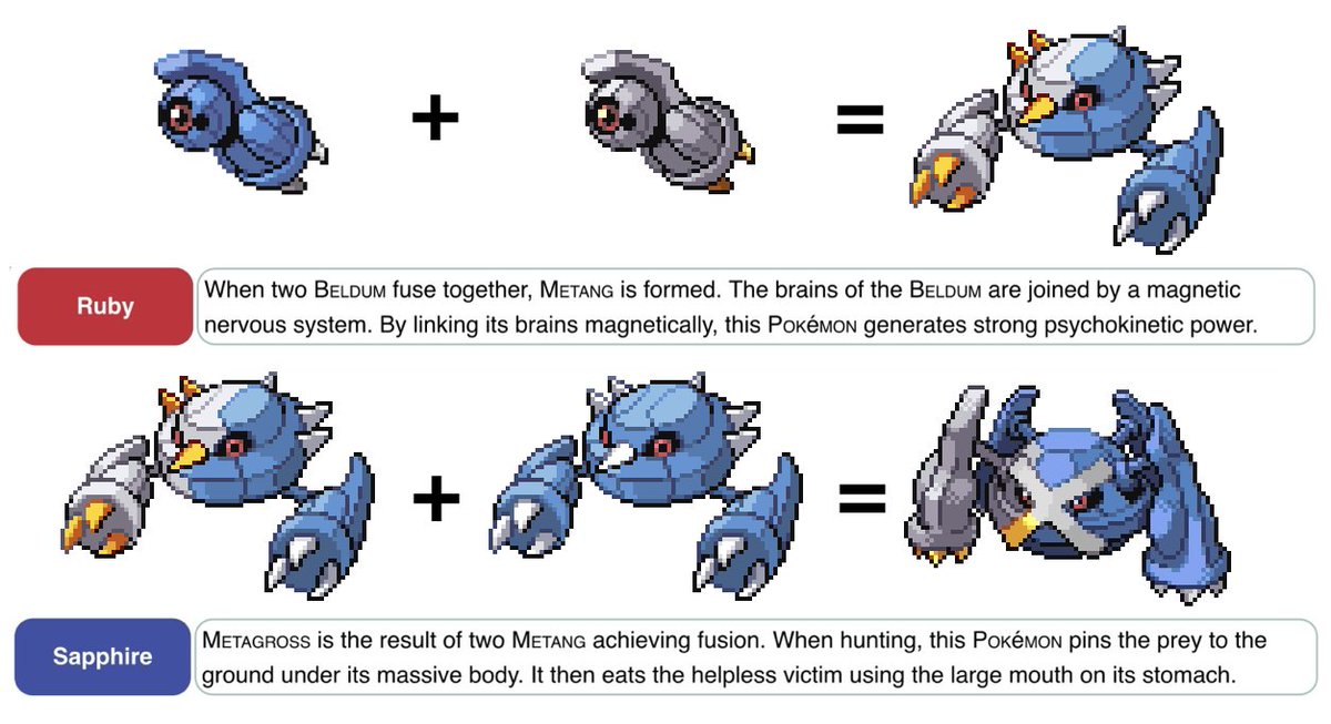 altardoll's tweet image. i’m curious if evolutions consisting of multiple pokemon sometimes have a shiny thrown in there