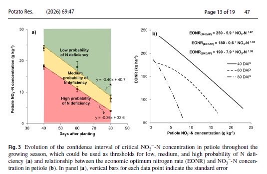 Nahuel Reussi Calvo tweet media