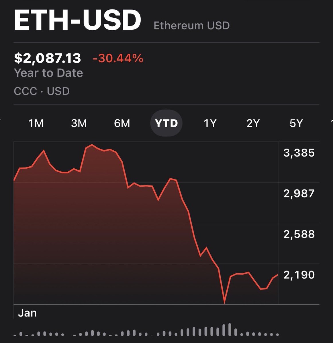 BMNR MNAV Tracker tweet media