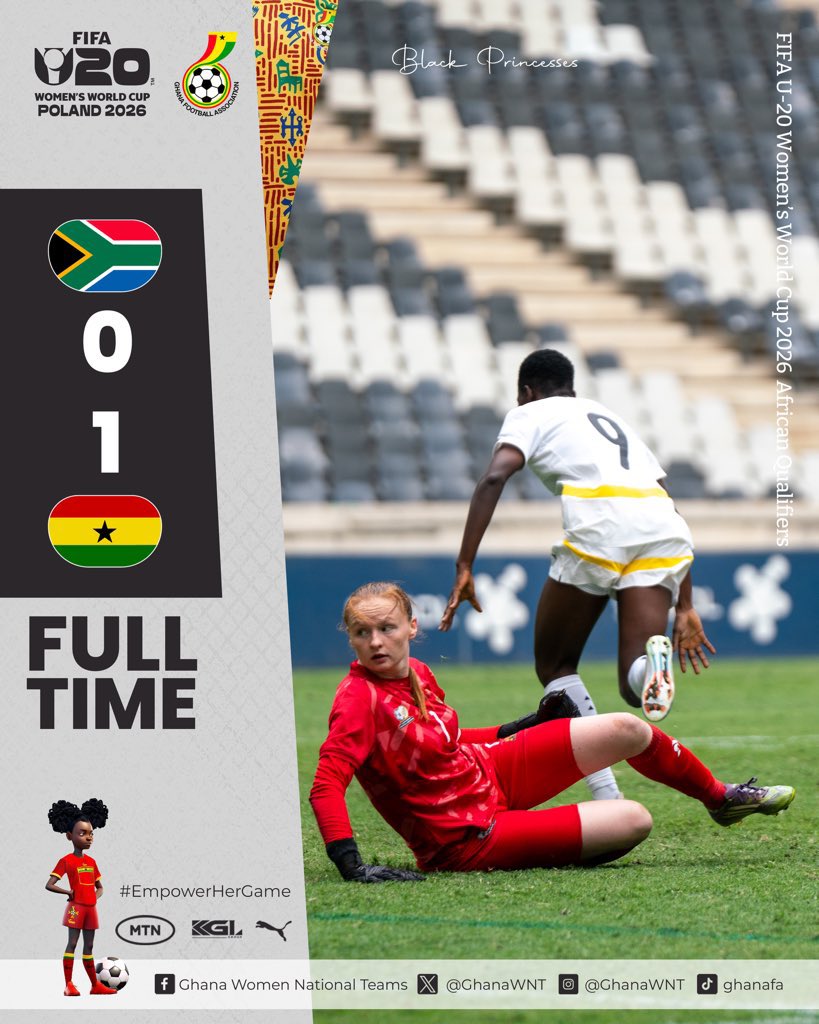 AfricaWomenGame's tweet photo. 🚨
Ghana Black Princesses defeats South African U20 by 1:0 to book a spot in the final round of FIFA U20 Women’s World Cup.
They will face either Zambia or Uganda in the final round to decide who gets the ticket to Poland later this year.
#U20WWCq #BlackPrincesses https://t.co/5cVm5Cd8gg