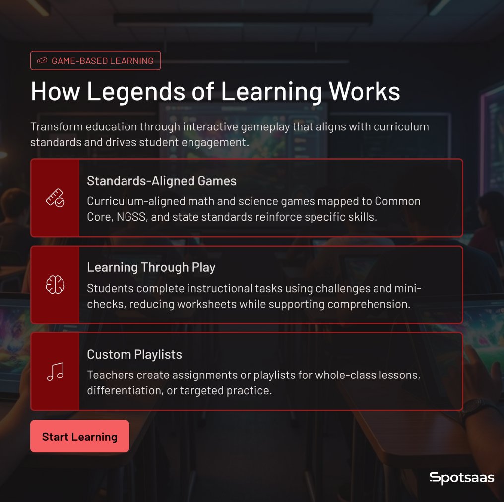 Spotsaas tweet media