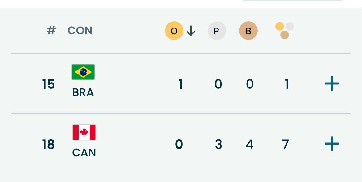 𝙎𝙇𝙀 𝘼𝙂𝙍𝙊🇧🇷 tweet media