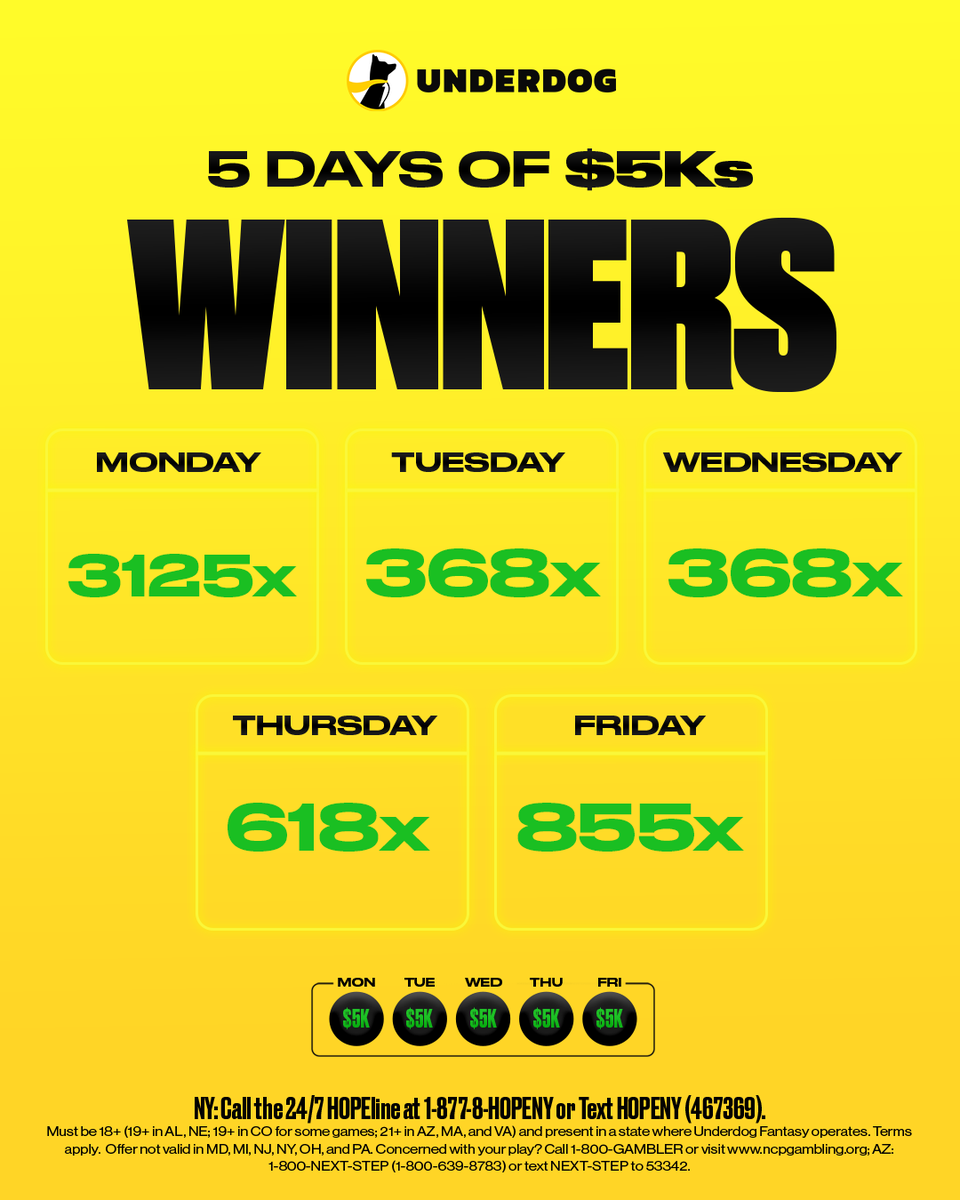 5 Days of $5Ks wraps up with an 855x winner, the 2nd highest multiplier hit for the promo 🙌