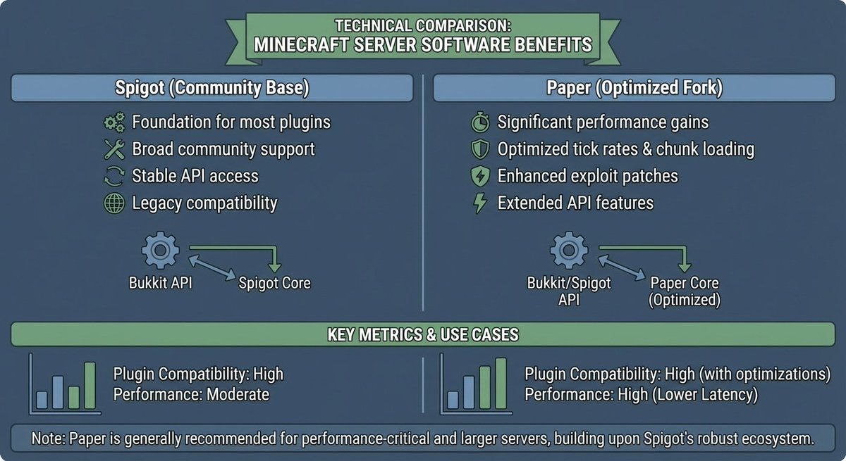 Paul Roelens tweet media