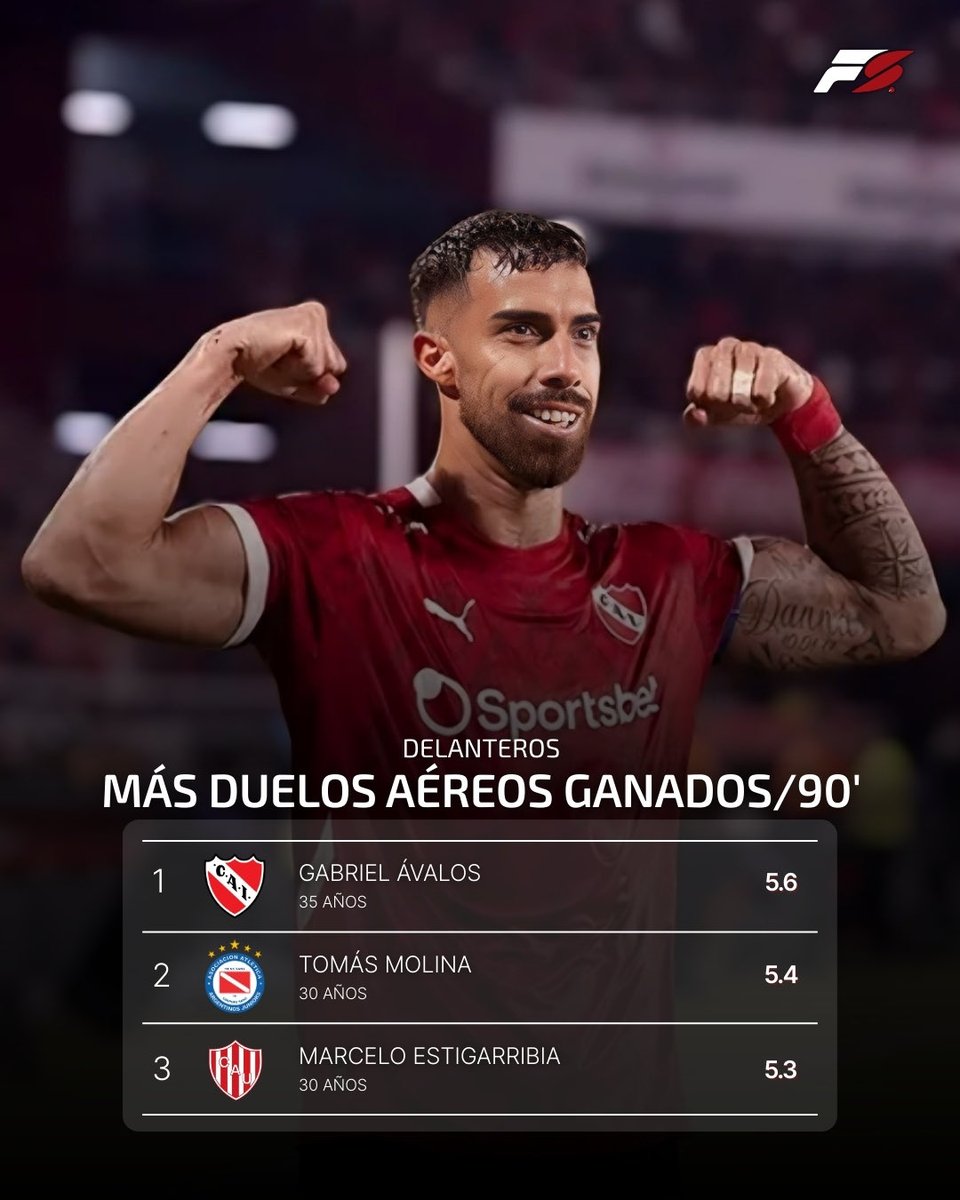 FutbolScan tweet media