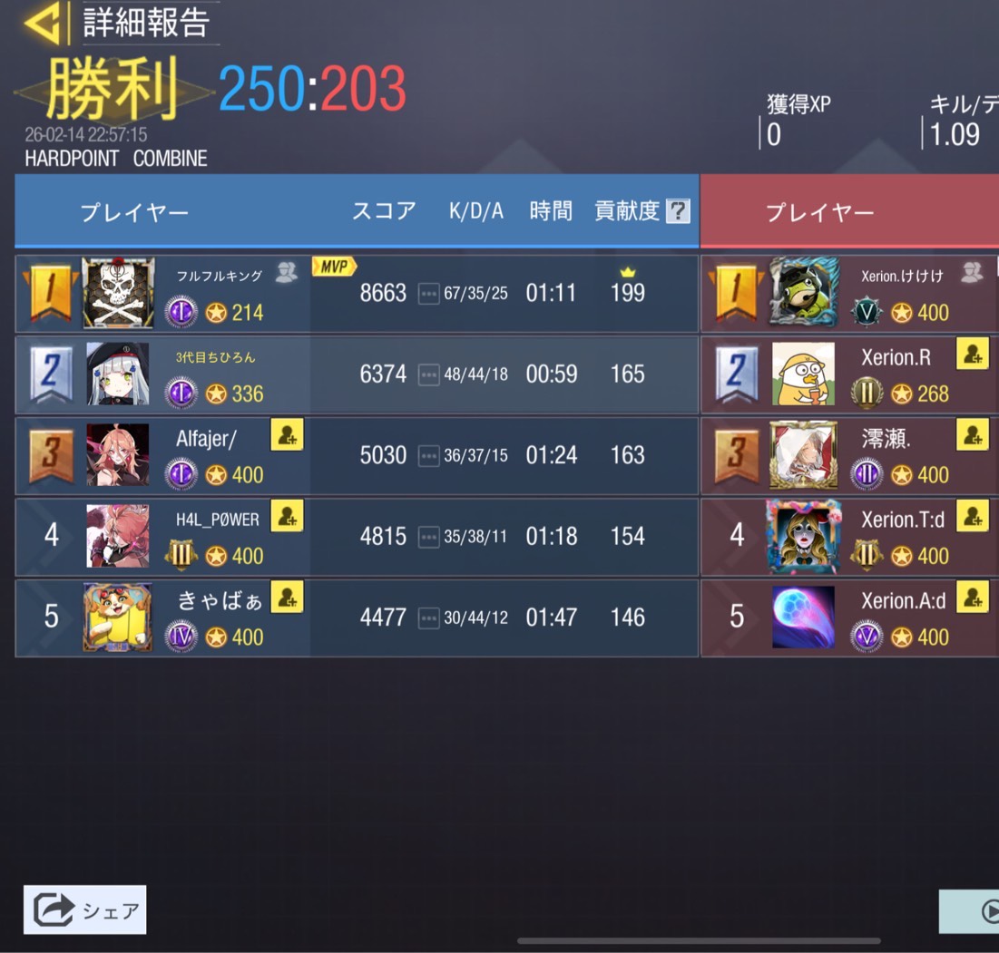 チームちゅぴちゃぱ tweet media