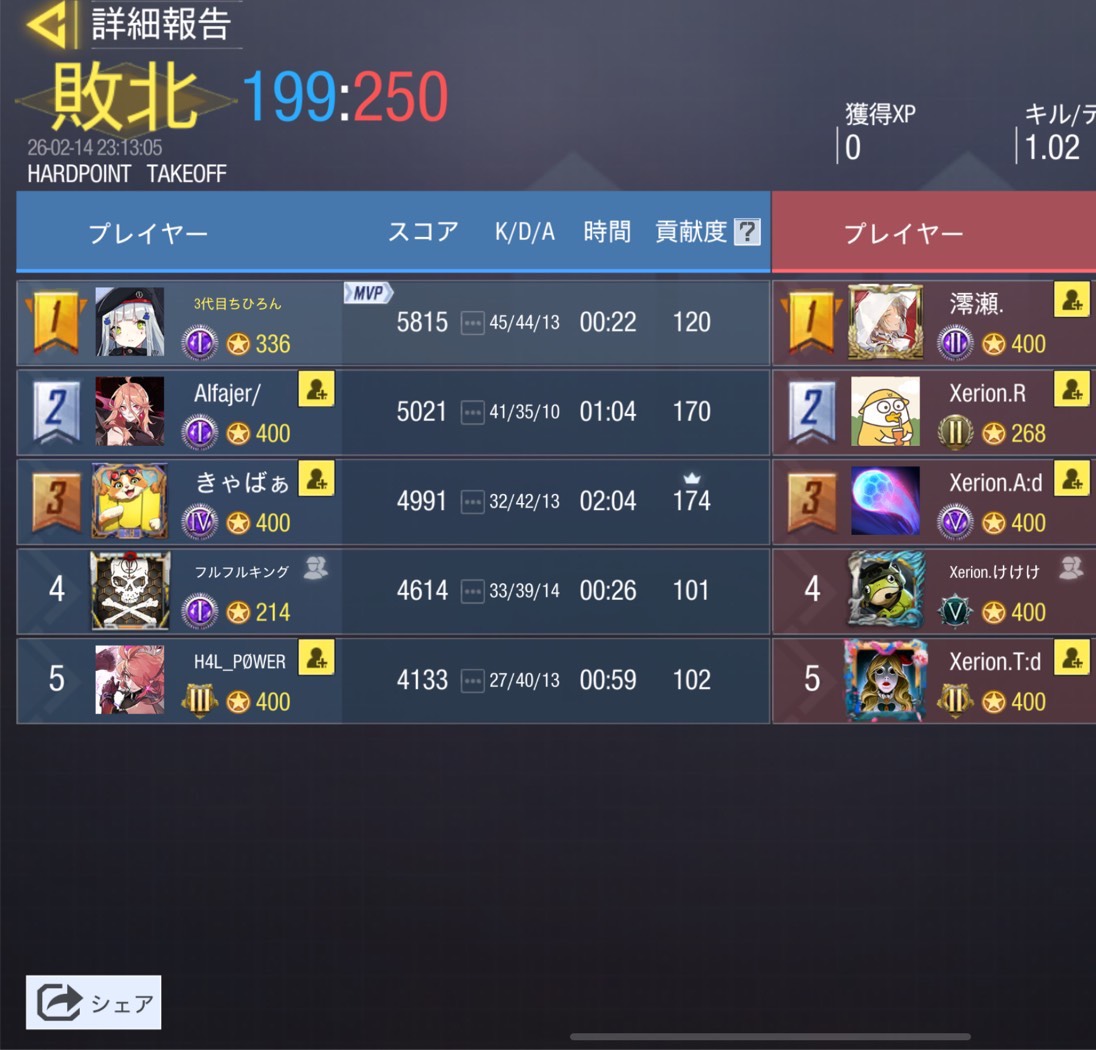 チームちゅぴちゃぱ tweet media